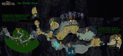 medievil ps4 map|MediEvil Level 15: Crystal Caves Map Map for PlayStation 4 by .